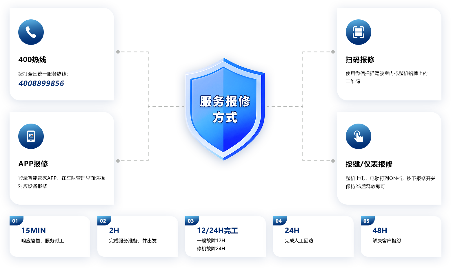 尊龙凯时(中国区)人生就是搏!
