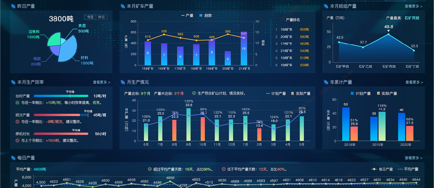 尊龙凯时(中国区)人生就是搏!